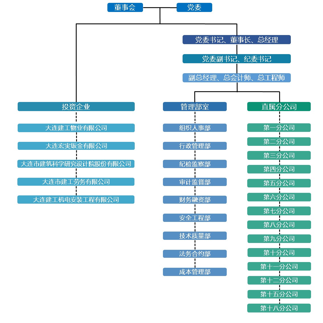 利来集团(中国)_来利国际w66旗舰厅